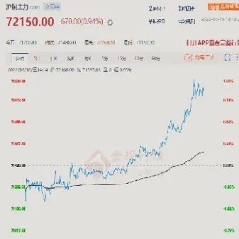 今日黄铜期货价格(今日黄铜期货价格行情)_期货开户_第1张_期货投资网 今日黄铜期货价格(今日黄铜期货价格行情)_https://www.cqckcrrc.com_期货开户_第1张