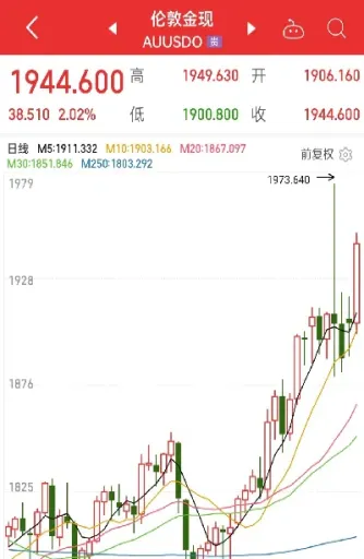 隔夜期货涨利好a股(晚间期货大跌对a股影响)_https://www.cqckcrrc.com_原油期货_第1张