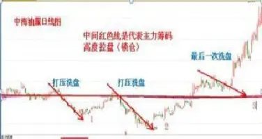 期货上锁仓是什么(期货交易里的锁仓啥意思)_内盘期货_第1张_期货投资网 期货上锁仓是什么(期货交易里的锁仓啥意思)_https://www.cqckcrrc.com_内盘期货_第1张