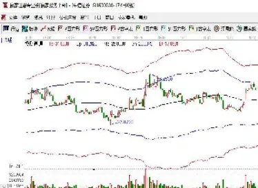 期货涨股票会不会涨(期货涨股票会不会涨价)_期货交易所_第1张_期货投资网 期货涨股票会不会涨(期货涨股票会不会涨价)_https://www.cqckcrrc.com_期货交易所_第1张