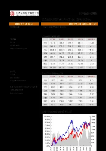 国际股指期货下跌(国际期货涨跌幅度)_期货理财_第1张_期货投资网 国际股指期货下跌(国际期货涨跌幅度)_https://www.cqckcrrc.com_期货理财_第1张