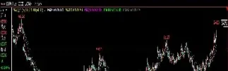 国际白糖期货交易(国内白糖期货受国际白糖影响吗)_期货知识_第1张_期货投资网 国际白糖期货交易(国内白糖期货受国际白糖影响吗)_https://www.cqckcrrc.com_期货知识_第1张