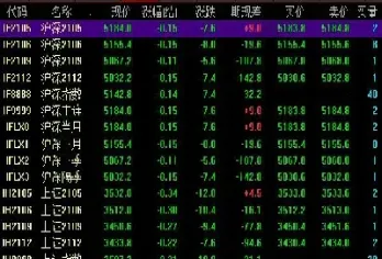 适合散户做的期货商品(适合散户做的期货商品种类)_财经要闻_第1张_期货投资网 适合散户做的期货商品(适合散户做的期货商品种类)_https://www.cqckcrrc.com_财经要闻_第1张