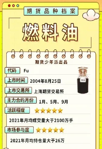 郑油期货是什么油(郑油期货是什么东西)_https://www.cqckcrrc.com_期货品种_第1张