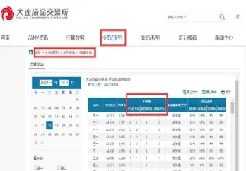 怎么查询期货持仓情况(怎么查期货持仓量)_期货交易所_第1张_期货投资网 怎么查询期货持仓情况(怎么查期货持仓量)_https://www.cqckcrrc.com_期货交易所_第1张