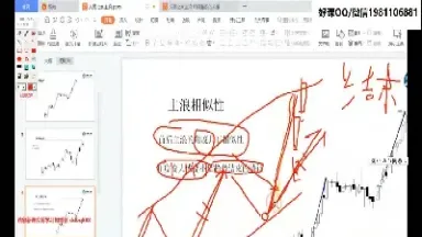 期货数浪实战(期货macd如何数浪)_纳指直播_第1张_期货投资网 期货数浪实战(期货macd如何数浪)_https://www.cqckcrrc.com_纳指直播_第1张