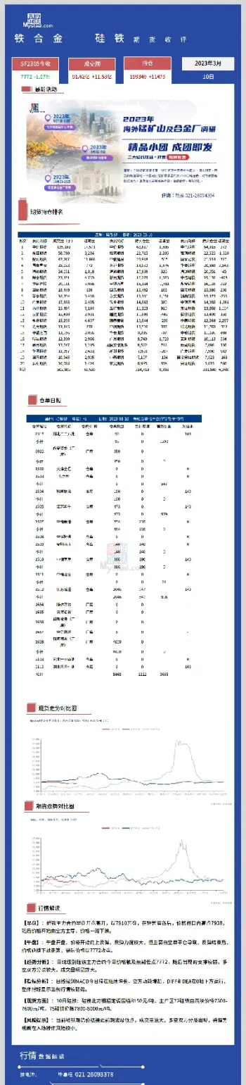 硅铁期货合约品种(硅铁期货合约品种有哪些)_恒指期货_第1张_期货投资网 硅铁期货合约品种(硅铁期货合约品种有哪些)_https://www.cqckcrrc.com_恒指期货_第1张