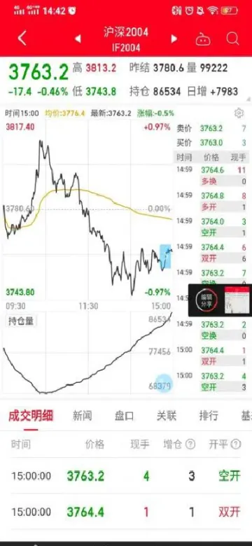 股指期货是哪个股指(股指期货是双方买卖吗)_恒生指数_第1张_期货投资网 股指期货是哪个股指(股指期货是双方买卖吗)_https://www.cqckcrrc.com_恒生指数_第1张