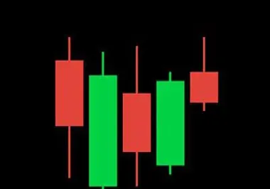 做股指期货成功(想做股指期货怎么下手)_https://www.cqckcrrc.com_原油期货_第1张