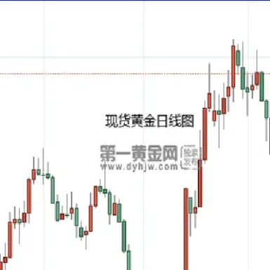 外盘期货原因走势图(外盘期货是什么)_期货行情_第1张_期货投资网 外盘期货原因走势图(外盘期货是什么)_https://www.cqckcrrc.com_期货行情_第1张