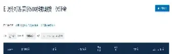 期货市场大盘指数代码(期货市场怎么买股市指数)_https://www.cqckcrrc.com_财经要闻_第1张