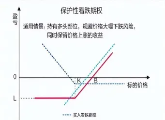 期货和场外期权共同点(期货期权是场外还是场内)_恒指期货_第1张_期货投资网 期货和场外期权共同点(期货期权是场外还是场内)_https://www.cqckcrrc.com_恒指期货_第1张