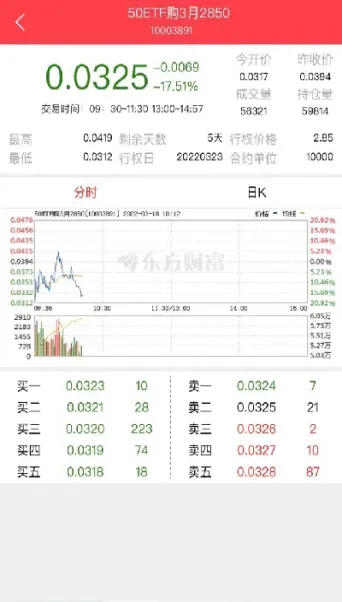 期货平仓点开仓点(期货开仓平仓)_理财品种_第1张_期货投资网 期货平仓点开仓点(期货开仓平仓)_https://www.cqckcrrc.com_理财品种_第1张
