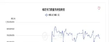 棉花期货长线趋势(棉花期货实时k线行情2201)_恒指期货_第1张_期货投资网 棉花期货长线趋势(棉花期货实时k线行情2201)_https://www.cqckcrrc.com_恒指期货_第1张
