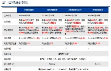 短期国库券期货年利率(国库券期货合约)_期货理财_第1张_期货投资网 短期国库券期货年利率(国库券期货合约)_https://www.cqckcrrc.com_期货理财_第1张