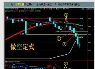 期货胜率必须高(期货胜率很难提高)_恒指期货_第1张_期货投资网 期货胜率必须高(期货胜率很难提高)_https://www.cqckcrrc.com_恒指期货_第1张