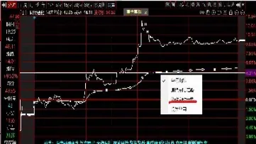 赢顺期货分时图怎么看(赢顺期货怎么设置指标)_期货理财_第1张_期货投资网 赢顺期货分时图怎么看(赢顺期货怎么设置指标)_https://www.cqckcrrc.com_期货理财_第1张