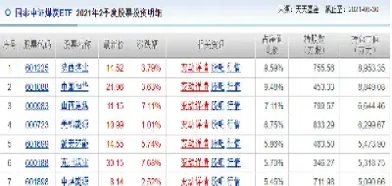 期货指数对期货的作用(股票期货和股票指数期货)_https://www.cqckcrrc.com_财经直播室_第1张