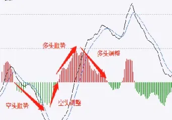 弄懂了期货就是提款机(期货交易提现一般多久到账)_https://www.cqckcrrc.com_股票理财_第1张