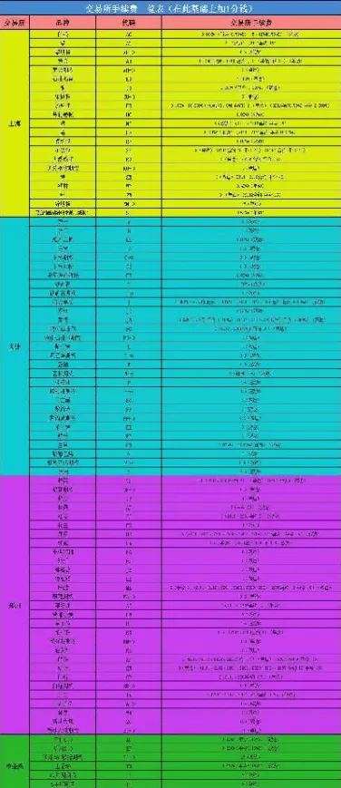 沥青期货代码有哪些(期货沥青2209)_原油期货_第1张_期货投资网 沥青期货代码有哪些(期货沥青2209)_https://www.cqckcrrc.com_原油期货_第1张