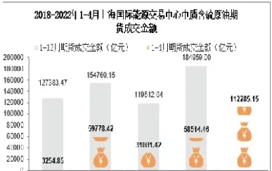 上海商品期货原油(上海原油期货价格最新)_纳指直播_第1张_期货投资网 上海商品期货原油(上海原油期货价格最新)_https://www.cqckcrrc.com_纳指直播_第1张