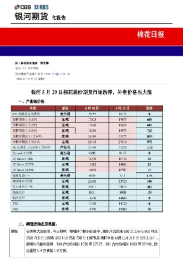 棉纱期货涨停利好板块(棉纱期货涨停利好板块有哪些?)_期货直播_第1张_期货投资网 棉纱期货涨停利好板块(棉纱期货涨停利好板块有哪些?)_https://www.cqckcrrc.com_期货直播_第1张