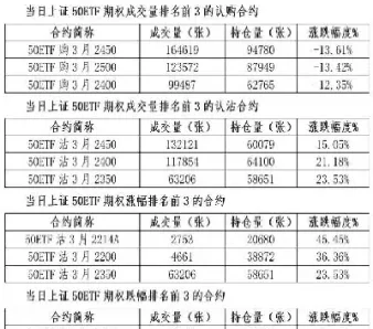 世界期货交易时间表(期货交易时间2024)_股票理财_第1张_期货投资网 世界期货交易时间表(期货交易时间2024)_https://www.cqckcrrc.com_股票理财_第1张