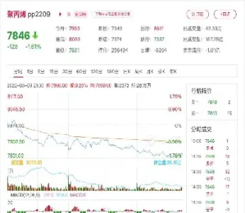 16年期货行情(16年期货如何买卖)_期货交易所_第1张_期货投资网 16年期货行情(16年期货如何买卖)_https://www.cqckcrrc.com_期货交易所_第1张