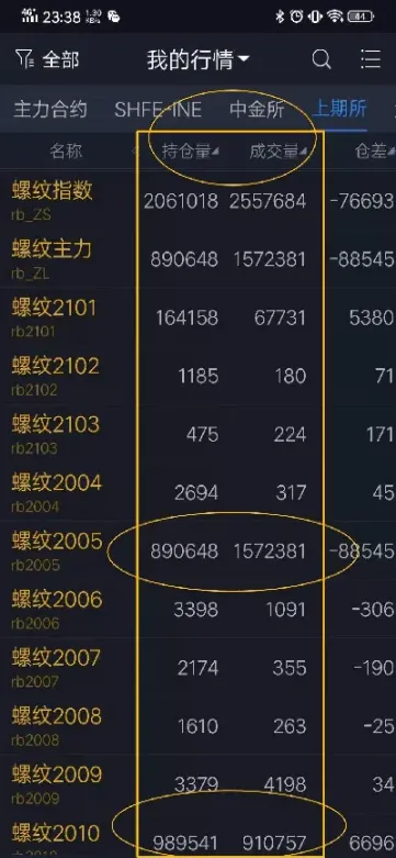 期货交割月期货一般会涨吗(期货合约和期货交割)_期货知识_第1张_期货投资网 期货交割月期货一般会涨吗(期货合约和期货交割)_https://www.cqckcrrc.com_期货知识_第1张