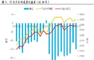期货持仓量和证券持仓量一样吗(期货持仓量和总持仓量区别)_国际期货_第1张_期货投资网 期货持仓量和证券持仓量一样吗(期货持仓量和总持仓量区别)_https://www.cqckcrrc.com_国际期货_第1张