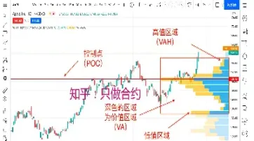 期货持仓量和成交量图怎么看(期货持仓量指标怎么看)_原油期货_第1张_期货投资网 期货持仓量和成交量图怎么看(期货持仓量指标怎么看)_https://www.cqckcrrc.com_原油期货_第1张