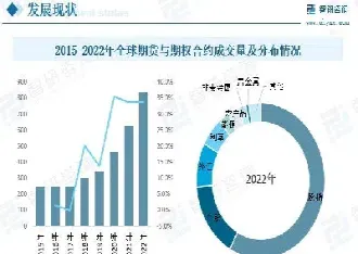 期货品种前景怎么样(什么期货品种容易出行情)_恒生指数_第1张_期货投资网 期货品种前景怎么样(什么期货品种容易出行情)_https://www.cqckcrrc.com_恒生指数_第1张