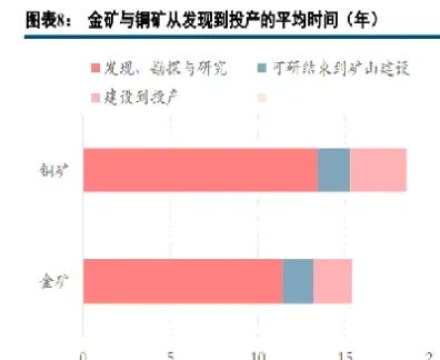 铜矿期货计算公式(期货铜计算公式)_理财百科_第1张_期货投资网 铜矿期货计算公式(期货铜计算公式)_https://www.cqckcrrc.com_理财百科_第1张