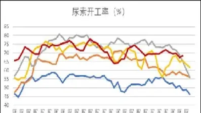 中原期货什么级别(原油期货是什么时候有的)_https://www.cqckcrrc.com_财经要闻_第1张