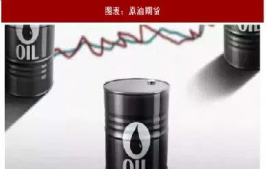 期货镍和原油的关系(pvc与原油期货的关系)_期货知识_第1张_期货投资网 期货镍和原油的关系(pvc与原油期货的关系)_https://www.cqckcrrc.com_期货知识_第1张
