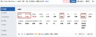 中证500股指期货现状(中证100股指期货)_恒生指数_第1张_期货投资网 中证500股指期货现状(中证100股指期货)_https://www.cqckcrrc.com_恒生指数_第1张