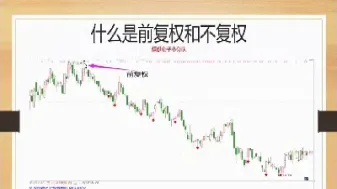 期货复权和不复权有什么区别(期货返佣真实吗)_恒生指数_第1张_期货投资网 期货复权和不复权有什么区别(期货返佣真实吗)_https://www.cqckcrrc.com_恒生指数_第1张