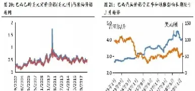 大商所乙醇期货正式推出是哪一年(大商期货上市时间)_期货理财_第1张_期货投资网 大商所乙醇期货正式推出是哪一年(大商期货上市时间)_https://www.cqckcrrc.com_期货理财_第1张