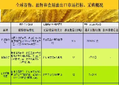 cbot小麦期货大体收高(小麦期货价格多少)_恒生指数_第1张_期货投资网 cbot小麦期货大体收高(小麦期货价格多少)_https://www.cqckcrrc.com_恒生指数_第1张