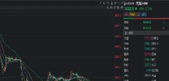 主焦煤期货实时行情走势(焦煤期货今日行情走势)_期货品种_第1张_期货投资网 主焦煤期货实时行情走势(焦煤期货今日行情走势)_https://www.cqckcrrc.com_期货品种_第1张