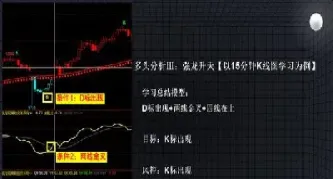 期货多手平仓先平哪个(期货买多后是平仓还是卖空)_国际期货_第1张_期货投资网 期货多手平仓先平哪个(期货买多后是平仓还是卖空)_https://www.cqckcrrc.com_国际期货_第1张