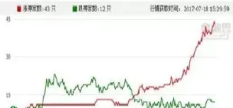 上证股指期货的基准点是多少(上证指数期货交易规则)_财经要闻_第1张_期货投资网 上证股指期货的基准点是多少(上证指数期货交易规则)_https://www.cqckcrrc.com_财经要闻_第1张