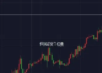 小恒指期货的手续费(恒指期货交易手续费标准)_期货行情_第1张_期货投资网 小恒指期货的手续费(恒指期货交易手续费标准)_https://www.cqckcrrc.com_期货行情_第1张