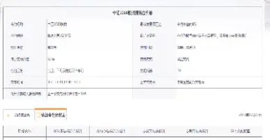 期货一手是多少股份(期货一手是多少螺纹钢)_期货知识_第1张_期货投资网 期货一手是多少股份(期货一手是多少螺纹钢)_https://www.cqckcrrc.com_期货知识_第1张