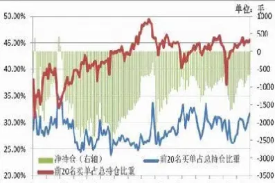 焦炭期货为什么跌停(焦炭期货当日大涨为什么股票没涨)_https://www.cqckcrrc.com_理财品种_第1张