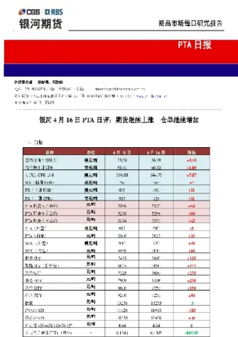 期货仓单增加有什么好处(期货仓单增加是好是坏)_道指直播_第1张_期货投资网 期货仓单增加有什么好处(期货仓单增加是好是坏)_https://www.cqckcrrc.com_道指直播_第1张