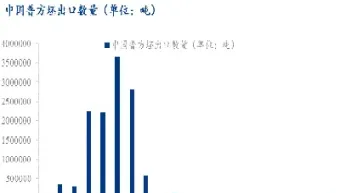 螺纹钢期货的关联因素(螺纹钢期货长期走势预测)_国际期货_第1张_期货投资网 螺纹钢期货的关联因素(螺纹钢期货长期走势预测)_https://www.cqckcrrc.com_国际期货_第1张