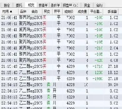 期货实盘秀中最牛的是谁(期货实盘展示全过程)_道指直播_第1张_期货投资网 期货实盘秀中最牛的是谁(期货实盘展示全过程)_https://www.cqckcrrc.com_道指直播_第1张