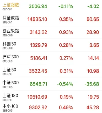 商商品品期期货货跌跌停停(商品期货的涨跌规律)_期货知识_第1张_期货投资网 商商品品期期货货跌跌停停(商品期货的涨跌规律)_https://www.cqckcrrc.com_期货知识_第1张