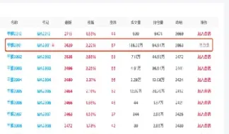 2109甲醇期货合约什么时候到期(甲醇期货合约规则)_https://www.cqckcrrc.com_基金理财_第1张